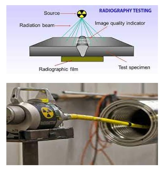 NDT Awareness Program - Industry Experts
